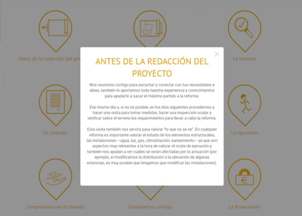 Web corporativa Hyboproject Reformas